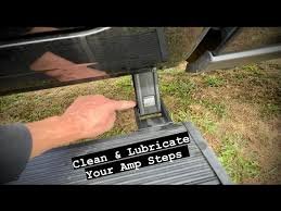 PowerStep Reset Button Guide: Complete Troubleshooting Steps